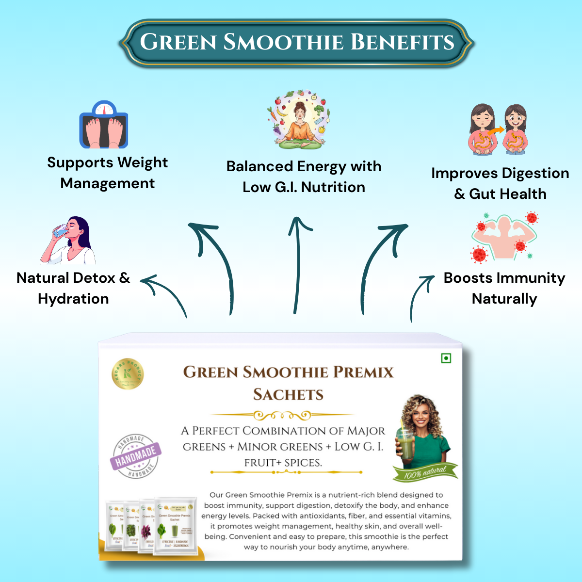 Kedars Product Green Smoothie Premix Sachets - Quantity 28 sachets - Image 5