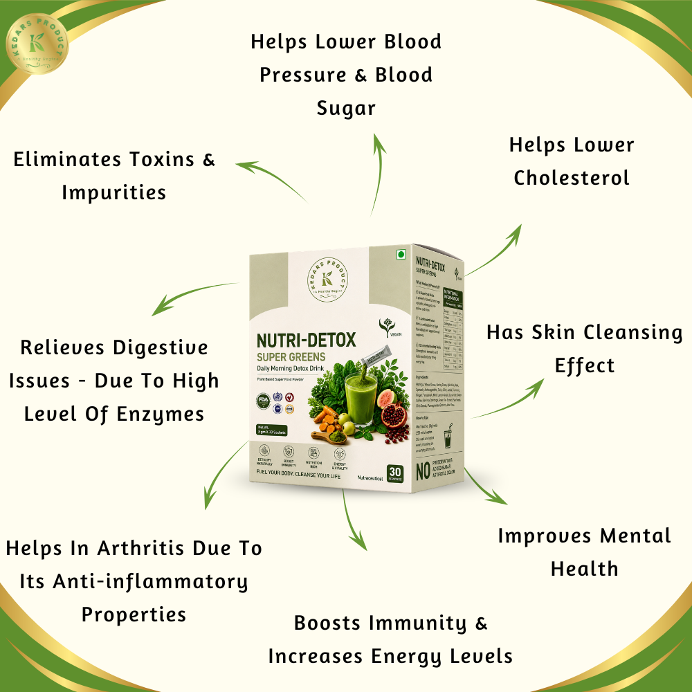 Nutri-Detox Super Greens Sachet - Image 8