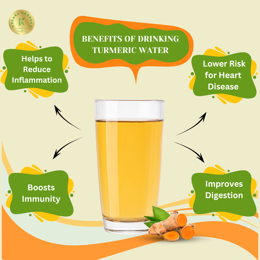 KEDARS PRODUCT Organic Turmeric Powder | Deep Aroma | Farm Fresh | Chemical Free - Image 5
