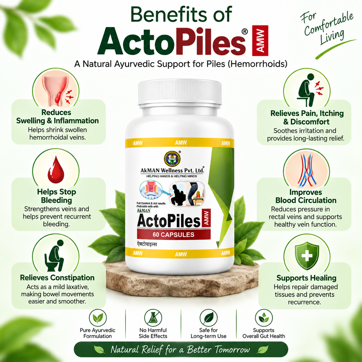 Akman Actopiles 60 Capsules - Image 4