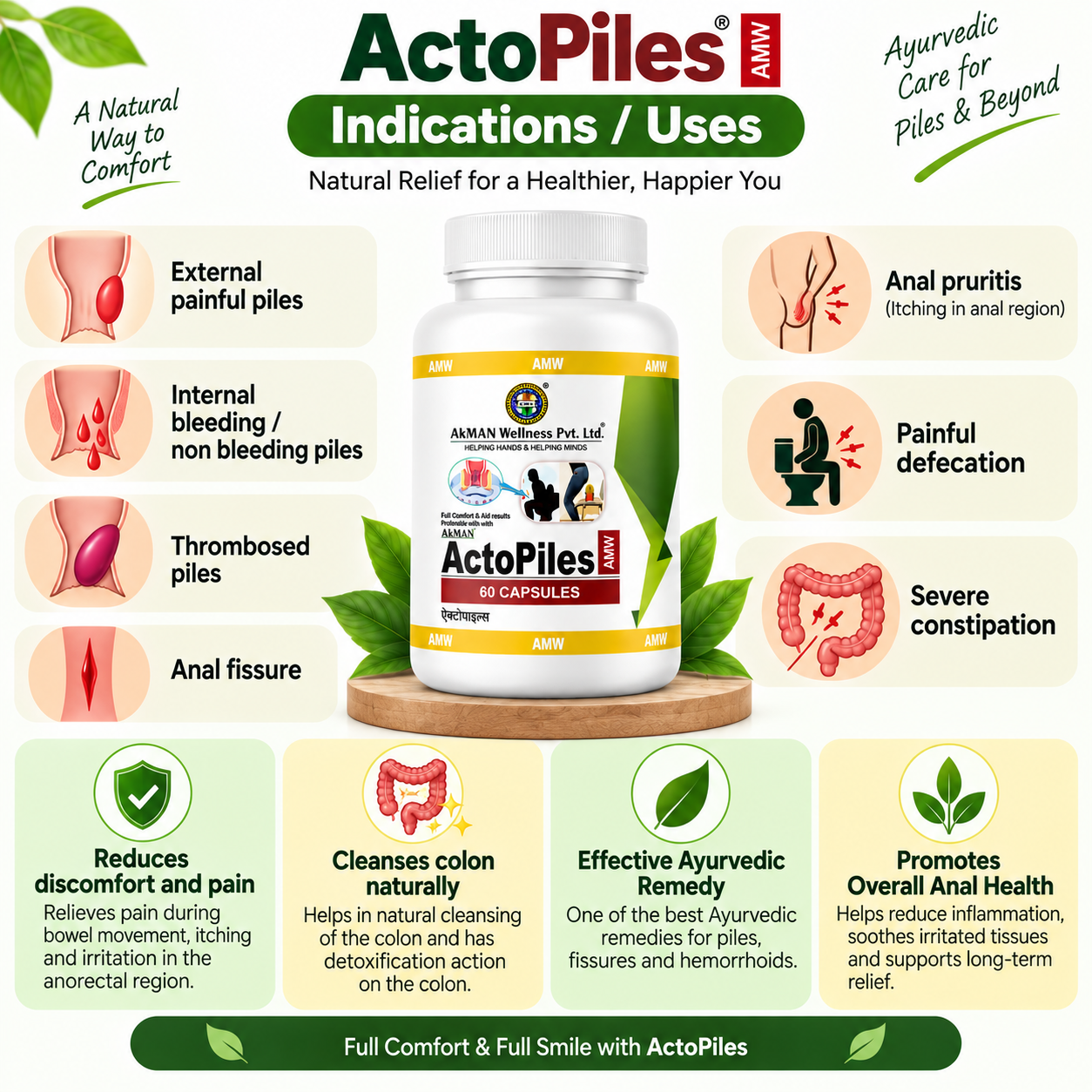 Akman Actopiles 60 Capsules - Image 5
