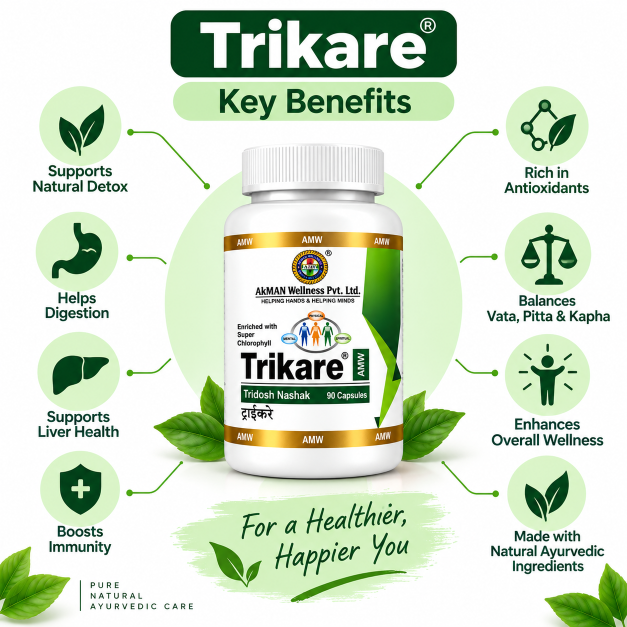 Akman Trikare 90 Capsules - Image 4