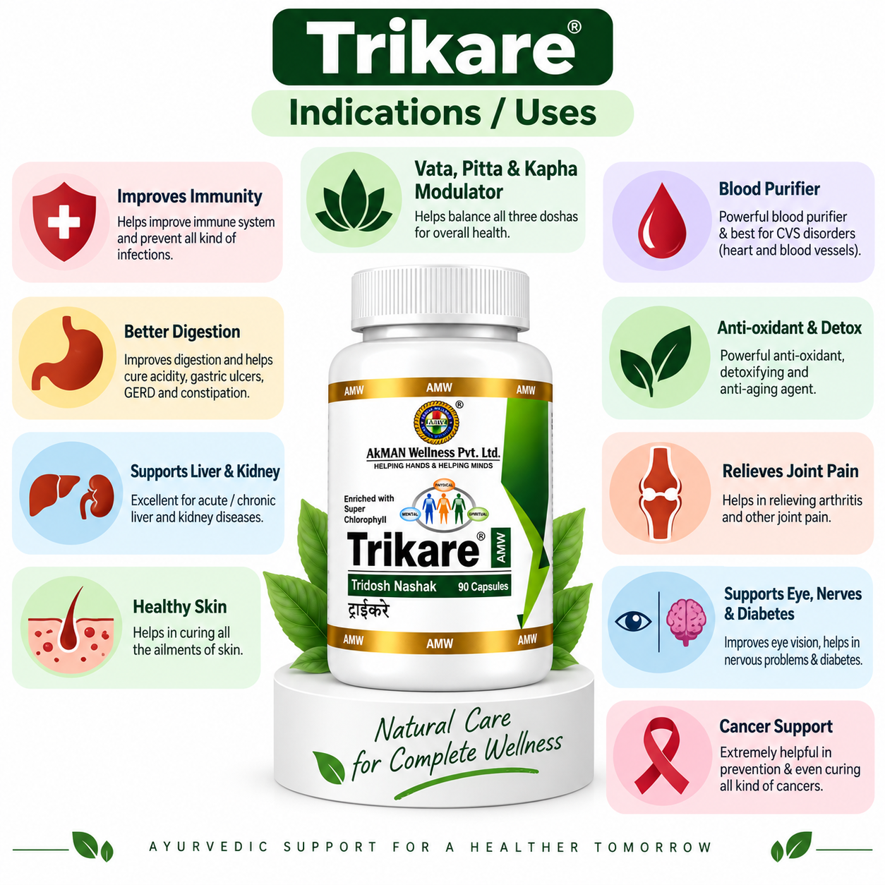 Akman Trikare 90 Capsules - Image 5