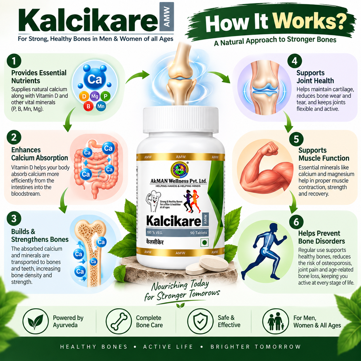 Akman Kalcikare 90 Tablets - Image 4