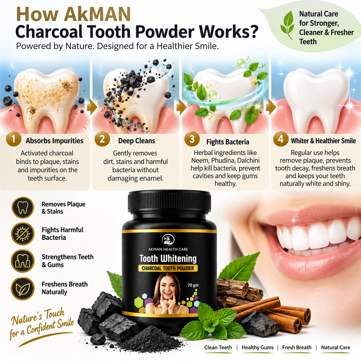Akman Charcoal Thooth Powder - 70 gram - Image 3